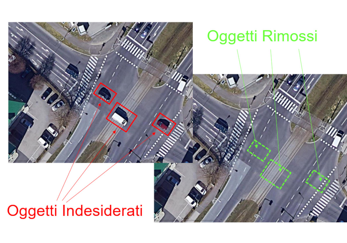Rimozione degli Oggetti Indesiderati